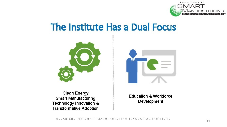 The Institute Has a Dual Focus Clean Energy Smart Manufacturing Technology Innovation & Transformative