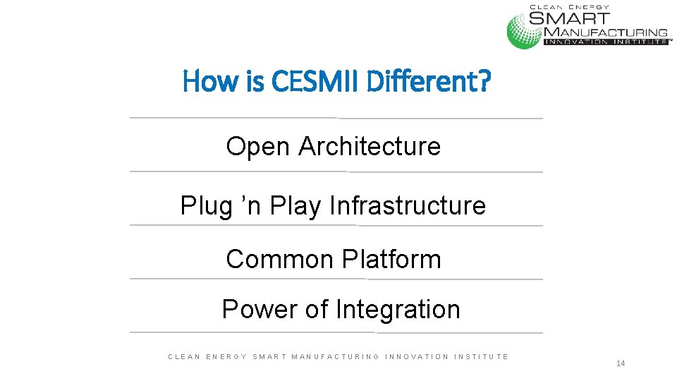  How is CESMII Different? Open Architecture Plug ’n Play Infrastructure Common Platform Power