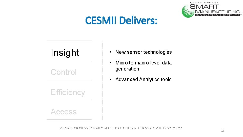 CESMII Delivers: Insight Control • New sensor technologies • Micro to macro level data