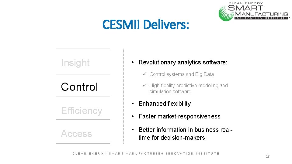 CESMII Delivers: Insight • Revolutionary analytics software: ü Control systems and Big Data Control