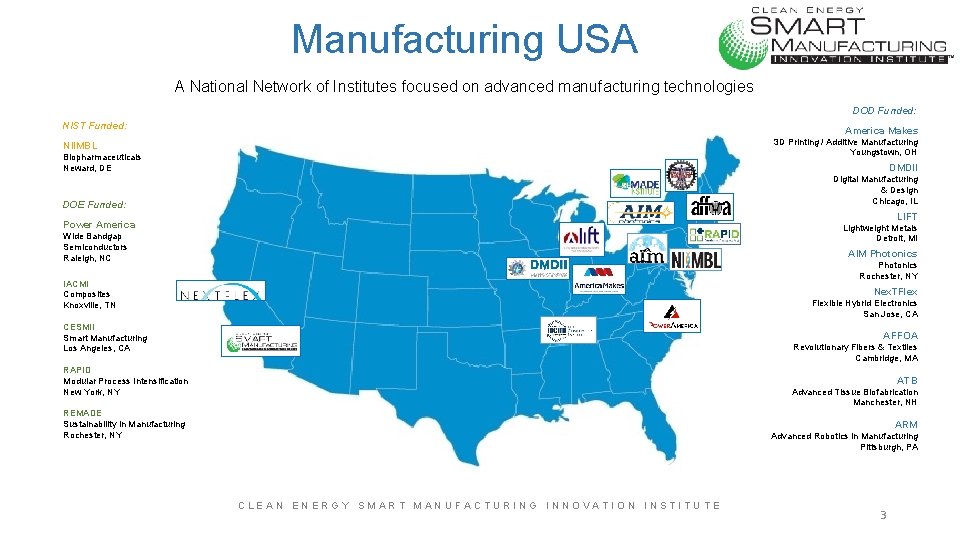 Manufacturing USA A National Network of Institutes focused on advanced manufacturing technologies DOD Funded: