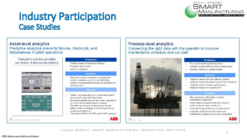 Industry Participation Case Studies CLEAN ENERGY SMART MANUFACTURING INNOVATION INSTITUTE ABB slides used with