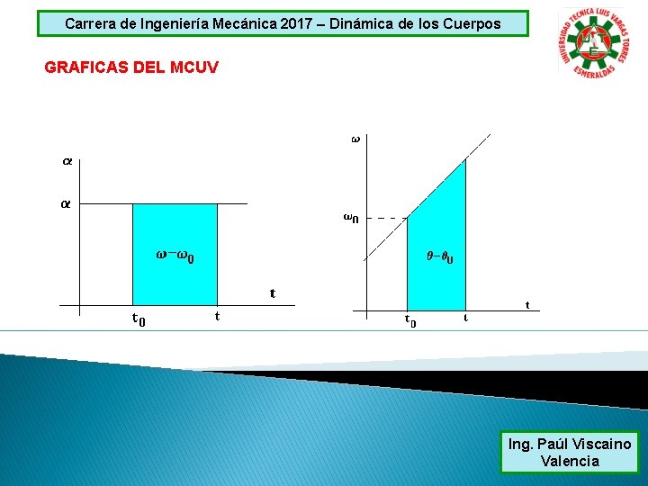 Carrera de Ingeniería Mecánica 2017 – Dinámica de los Cuerpos GRAFICAS DEL MCUV Ing.