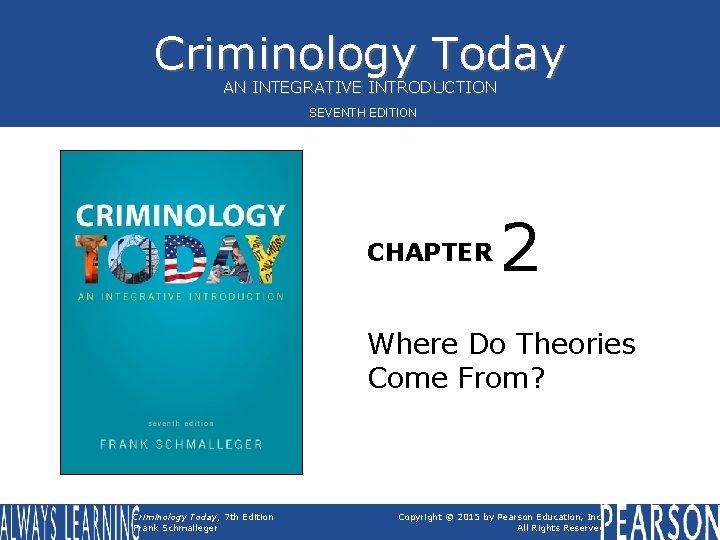 Criminology Today AN INTEGRATIVE INTRODUCTION SEVENTH EDITION CHAPTER 2 Where Do Theories Come From?