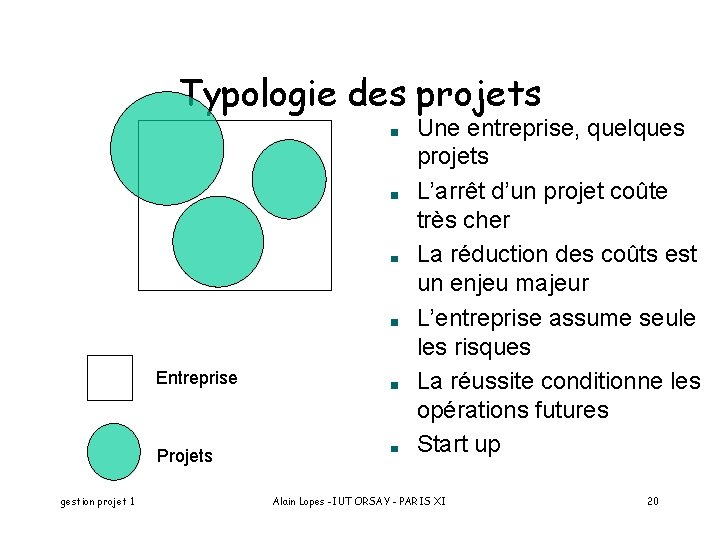 Typologie des projets Entreprise Projets gestion projet 1 Une entreprise, quelques projets L’arrêt d’un