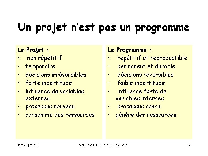 Un projet n’est pas un programme Le Projet : • non répétitif • temporaire