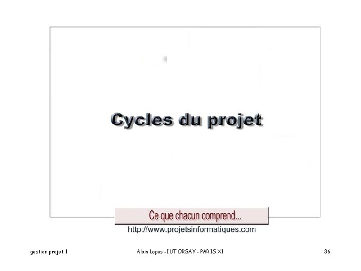 gestion projet 1 Alain Lopes -IUT ORSAY - PARIS XI 36 