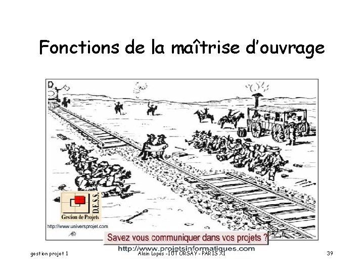 Fonctions de la maîtrise d’ouvrage gestion projet 1 Alain Lopes -IUT ORSAY - PARIS