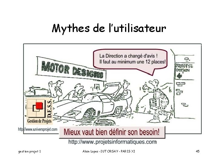 Mythes de l’utilisateur gestion projet 1 Alain Lopes -IUT ORSAY - PARIS XI 45
