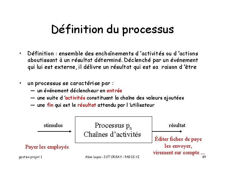 Définition du processus • Définition : ensemble des enchaînements d ’activités ou d ’actions