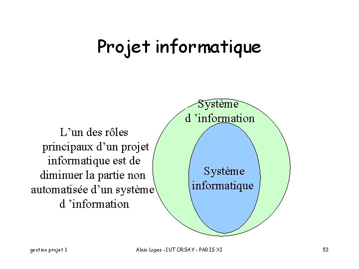 Projet informatique Système d ’information L’un des rôles principaux d’un projet informatique est de