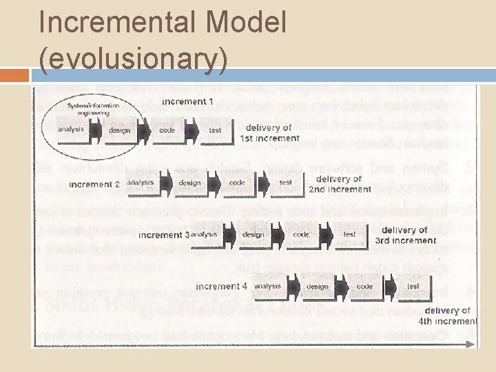 Incremental Model (evolusionary) 