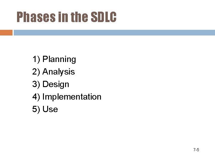 Phases in the SDLC 1) Planning 2) Analysis 3) Design 4) Implementation 5) Use