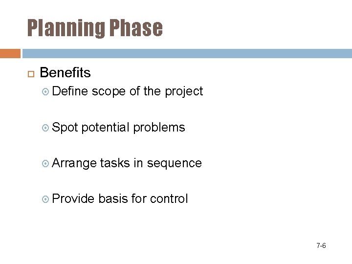 Planning Phase Benefits Define Spot scope of the project potential problems Arrange tasks in