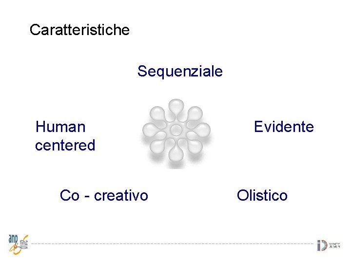 Caratteristiche Sequenziale Human centered Co - creativo Evidente Olistico 