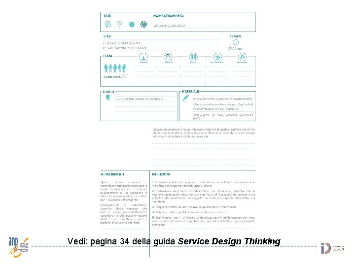 Vedi: pagina 34 della guida Service Design Thinking 
