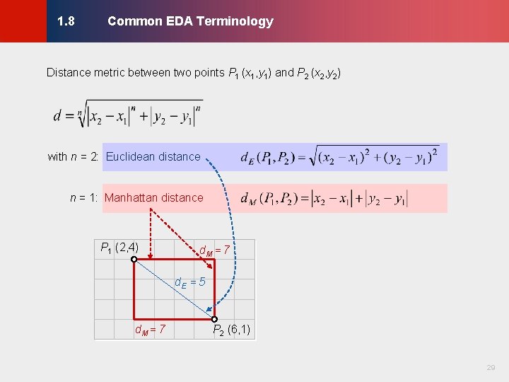 Common EDA Terminology © KLMH 1. 8 Distance metric between two points P 1 Common EDA Terminology © KLMH 1. 8 Distance metric between two points P 1