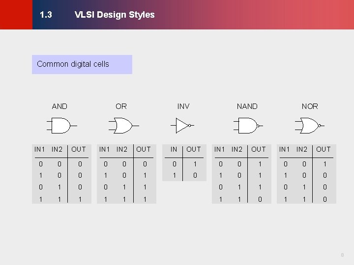 VLSI Design Styles © KLMH 1. 3 Common digital cells IN 1 IN 2 VLSI Design Styles © KLMH 1. 3 Common digital cells IN 1 IN 2