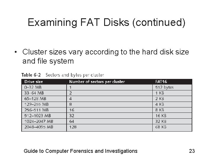 Examining FAT Disks (continued) • Cluster sizes vary according to the hard disk size