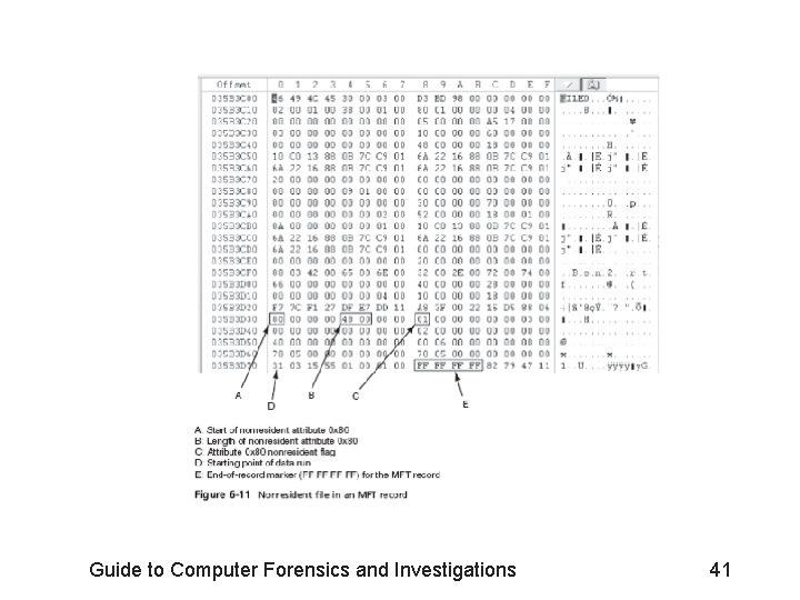 Guide to Computer Forensics and Investigations 41 