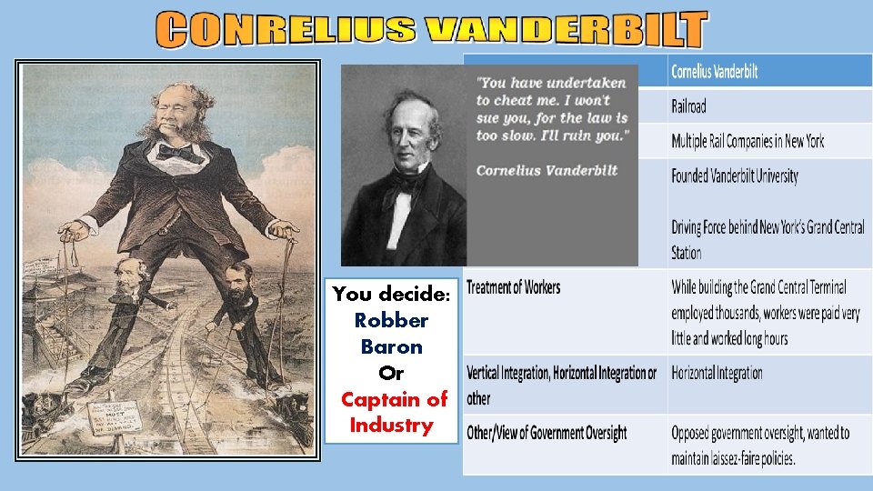 You decide: Robber Baron Or Captain of Industry 
