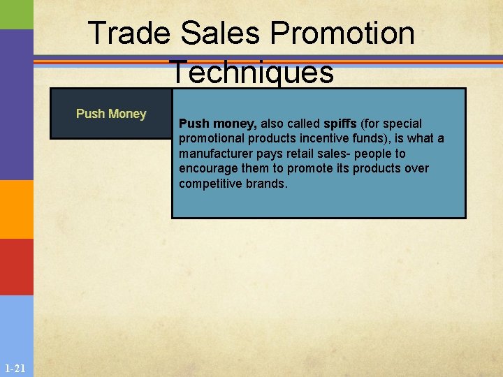 Trade Sales Promotion Techniques Push Money 1 -21 Push money, also called spiffs (for Trade Sales Promotion Techniques Push Money 1 -21 Push money, also called spiffs (for