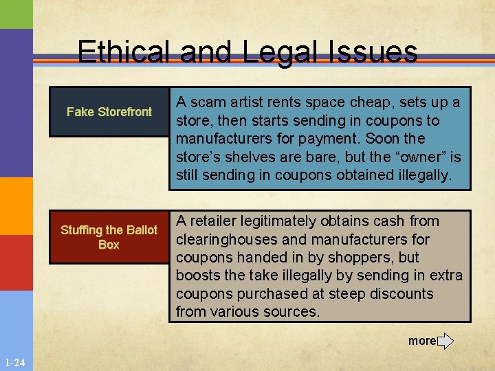 Ethical and Legal Issues Fake Storefront Stuffing the Ballot Box A scam artist rents Ethical and Legal Issues Fake Storefront Stuffing the Ballot Box A scam artist rents