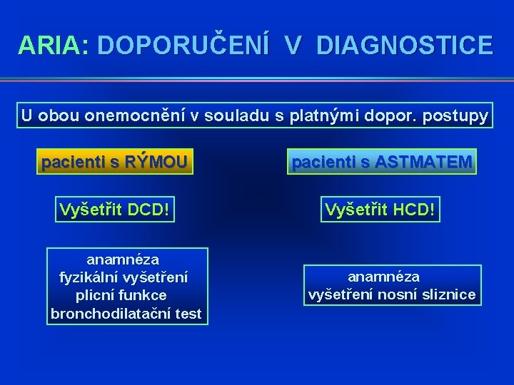 ARIA: DOPORUČENÍ V DIAGNOSTICE U obou onemocnění v souladu s platnými dopor. postupy pacienti ARIA: DOPORUČENÍ V DIAGNOSTICE U obou onemocnění v souladu s platnými dopor. postupy pacienti