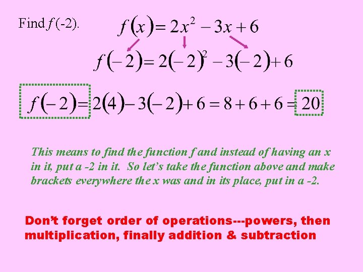 Find f (-2). This means to find the function f and instead of having