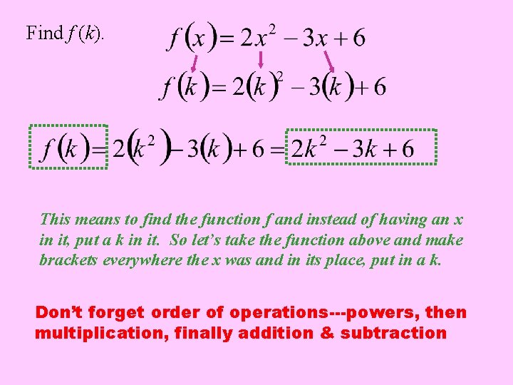 Find f (k). This means to find the function f and instead of having