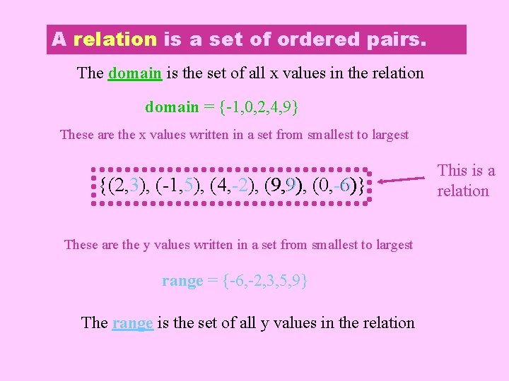 A relation is a set of ordered pairs. The domain is the set of