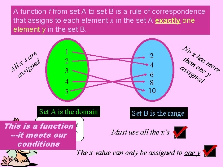 AAfunction fffromset set. AAto toset set. BBisisaaruleof ofcorrespondence thatassignsto toeachelement xxin inthe theset set.