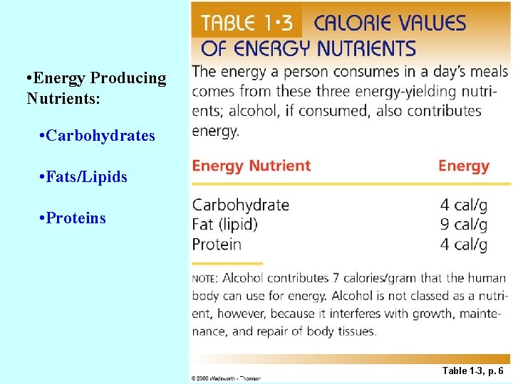  • Energy Producing Nutrients: • Carbohydrates • Fats/Lipids • Proteins Table 1 -3,