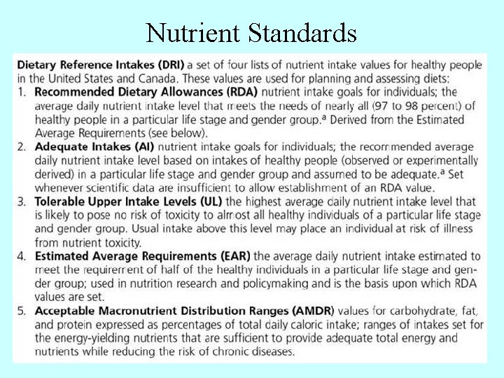 Nutrient Standards 