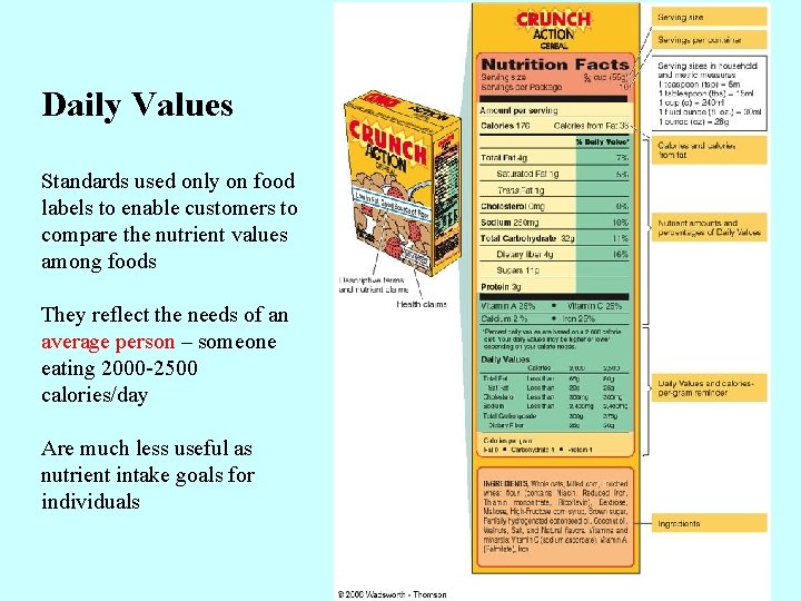 Daily Values Standards used only on food labels to enable customers to compare the