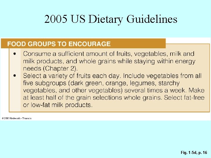 2005 US Dietary Guidelines Fig. 1 -5 d, p. 16 