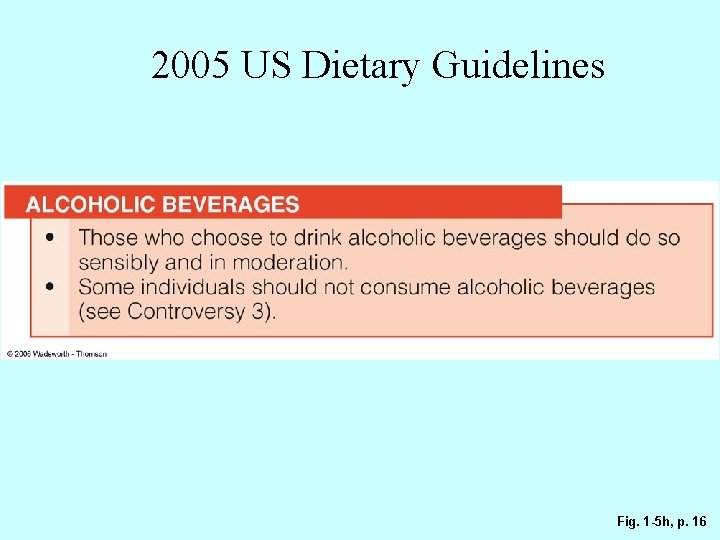 2005 US Dietary Guidelines Fig. 1 -5 h, p. 16 