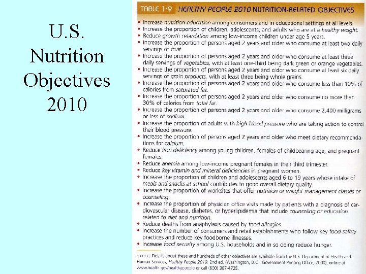U. S. Nutrition Objectives 2010 