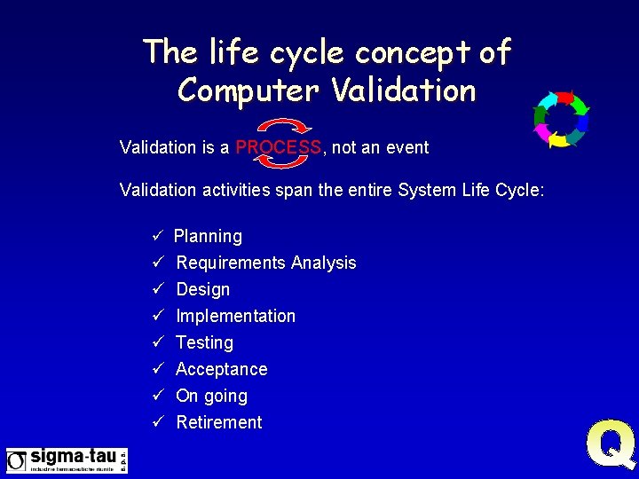 The life cycle concept of Computer Validation is a PROCESS, not an event Validation