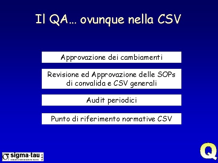 Il QA… ovunque nella CSV Approvazione dei cambiamenti Revisione ed Approvazione delle SOPs di