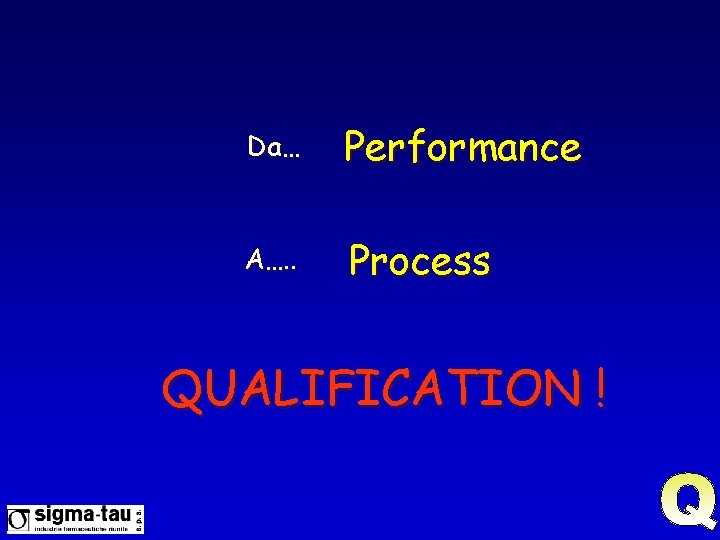 Da… Performance A…. . Process QUALIFICATION ! 
