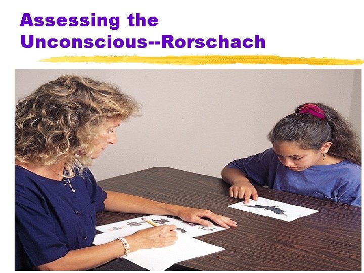 Assessing the Unconscious--Rorschach 