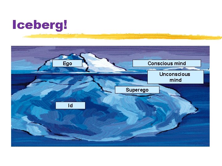 Iceberg! Ego Conscious mind Unconscious mind Superego Id 