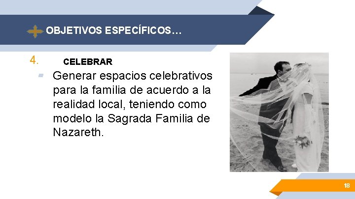 OBJETIVOS ESPECÍFICOS… 4. �CELEBRAR ▰ Generar espacios celebrativos para la familia de acuerdo a