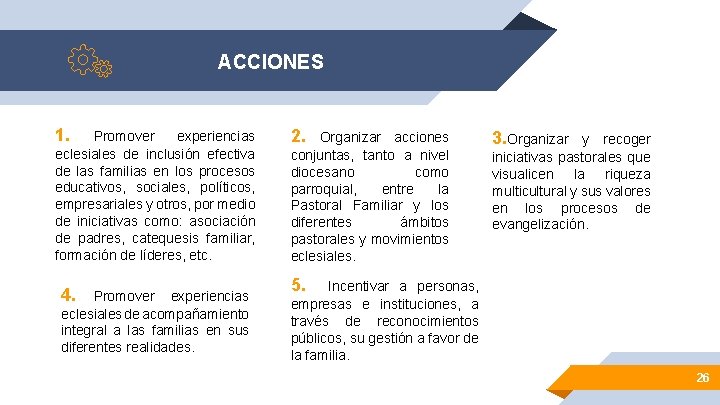 ACCIONES 1. Promover experiencias eclesiales de inclusión efectiva de las familias en los procesos