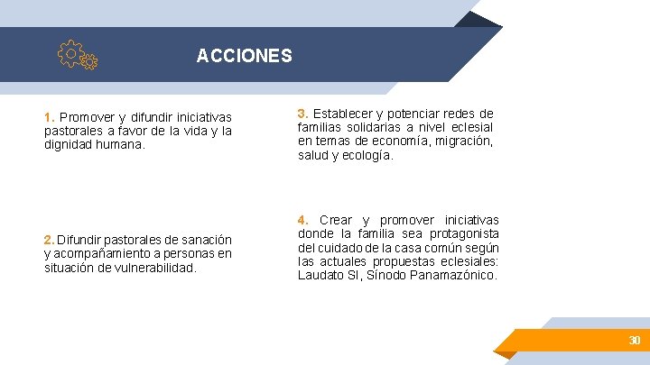 ACCIONES 1. Promover y difundir iniciativas pastorales a favor de la vida y la