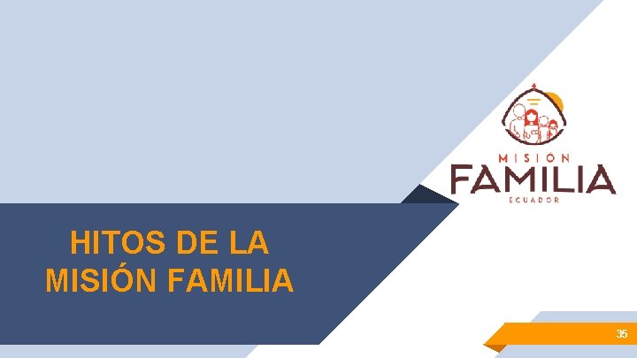 HITOS DE LA MISIÓN FAMILIA 35 