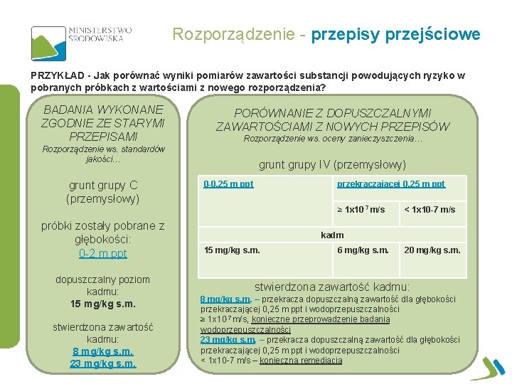 Rozporządzenie - przepisy przejściowe PRZYKŁAD - Jak porównać wyniki pomiarów zawartości substancji powodujących ryzyko