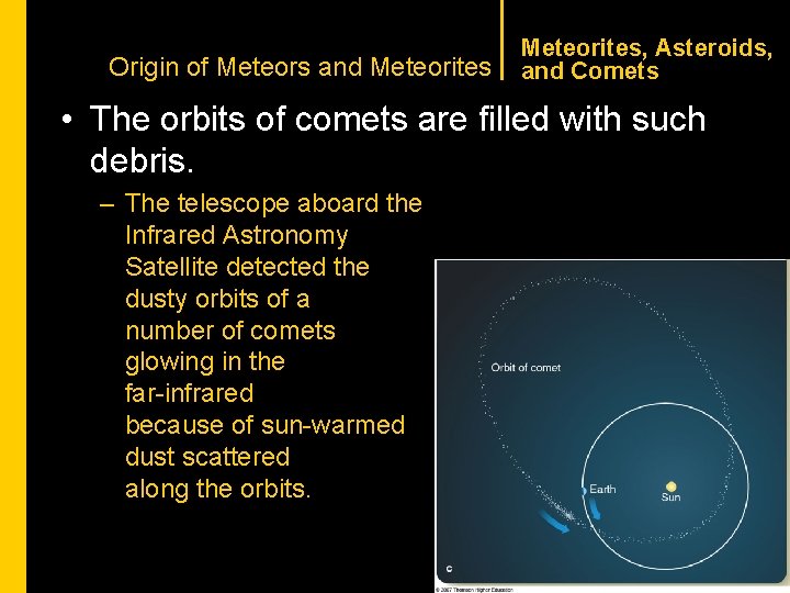 CHAPTER 1 Origin of Meteors and Meteorites, Asteroids, and Comets • The orbits of