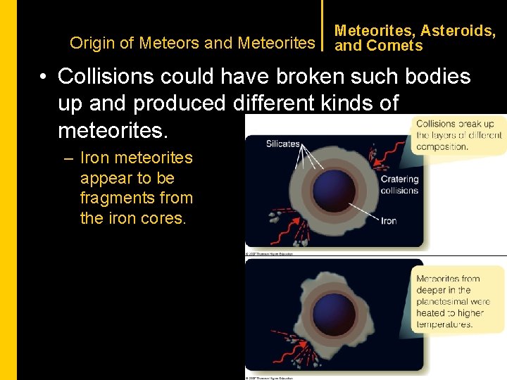 CHAPTER 1 Origin of Meteors and Meteorites, Asteroids, and Comets • Collisions could have